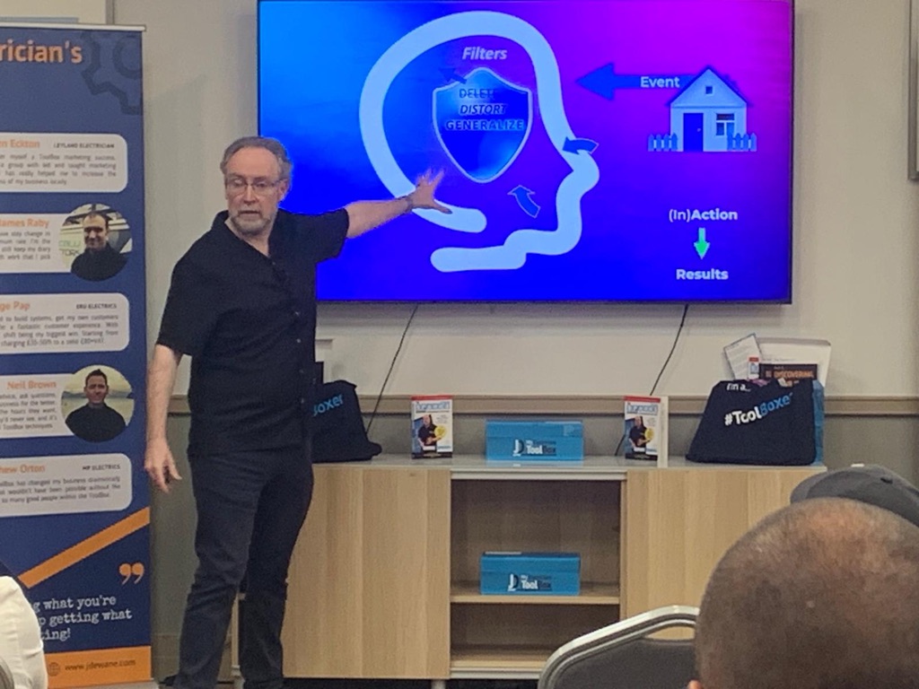 NLP mind filters presentation